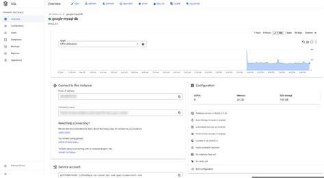 Image result for Google Cloud SQL Syncronization Tool
