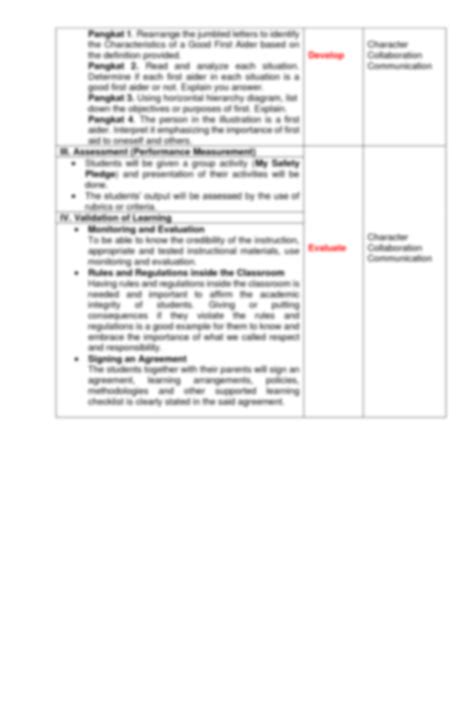 Image result for Addie Model Example Lesson Plan for Adults