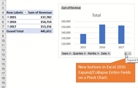 Work Table Expand Collapse に対する画像結果