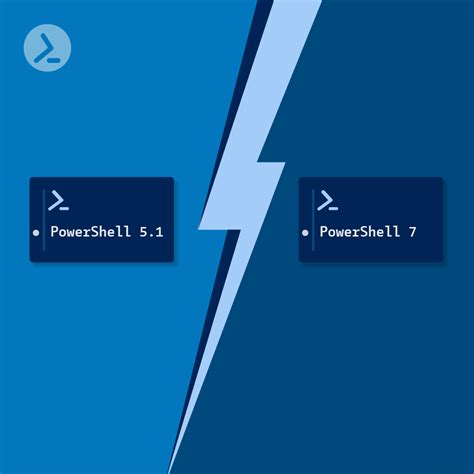 Image result for powershell 7