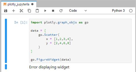 Figure 1 Not Responding Error in Python に対する画像結果