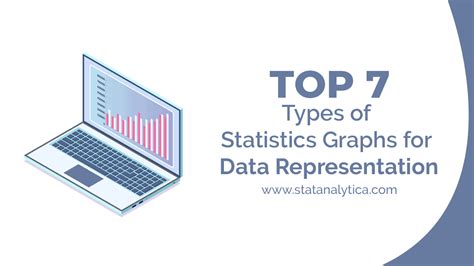 Image result for Stats Graph