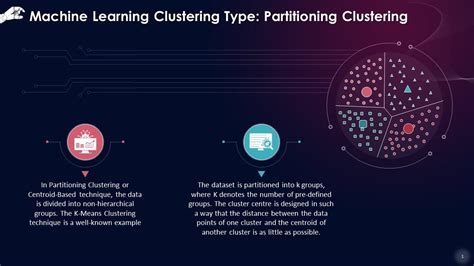 Toradh íomhá ar Partition Sensitivity Machine Learning