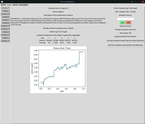 Image result for Python Stock Market Simulator