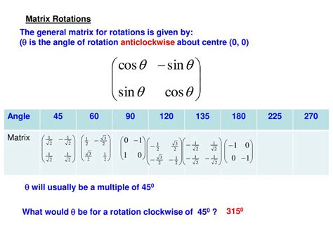 Toradh íomhá ar C2 Transformation Matrix