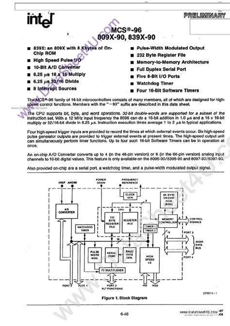 Image result for 16-Bit Microcontroller Image 8096
