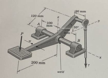 Image result for Resolved Forces Fbd