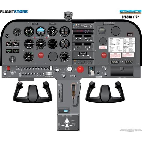 Image result for Cessna Instrument Panel Layout