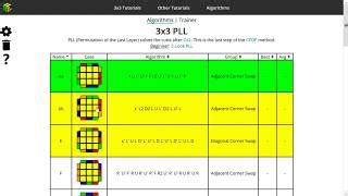 PLL Algorithms Mastermorphix に対する画像結果