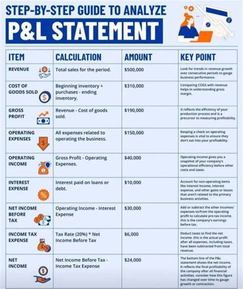 Image result for QuickBooks Quick Reference Guide