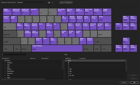 Toradh íomhá ar Visual Studio Mac Keyboard Shortcuts