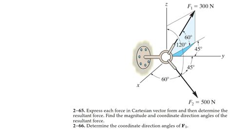 Cartesian Vectors 3D Resultant Force Using Slope に対する画像結果