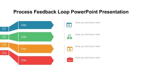 Image result for Cyclical Process with Feedback Loop Slide