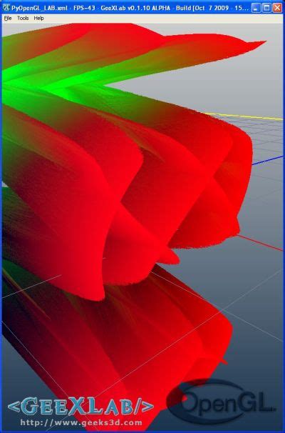 Image result for PyOpenGL