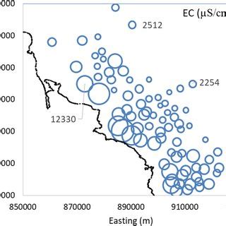 Afbeeldingsresultaten voor Spatial Distribution Map of Electrical Conductivity