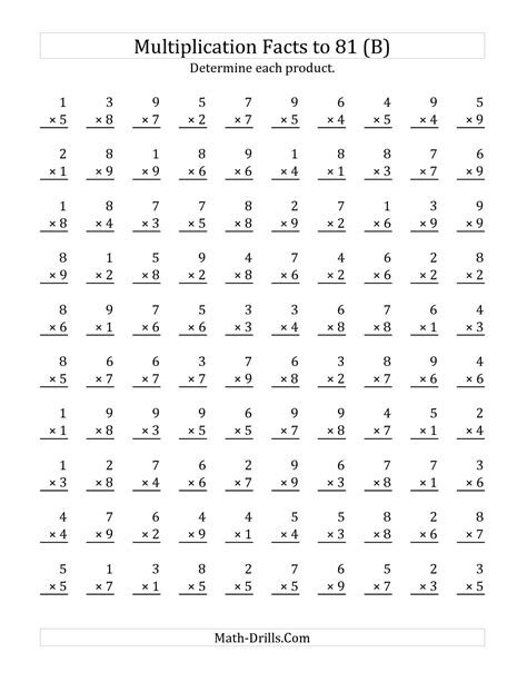 Résultat d’images pour Basic Multiplication Facts