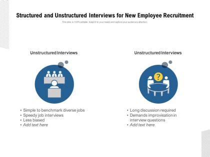 Image result for Structured Interview Disadvantages