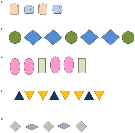 Grade 10 Patterns and Sequences に対する画像結果
