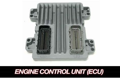 Image result for ECU Engine Control Unit