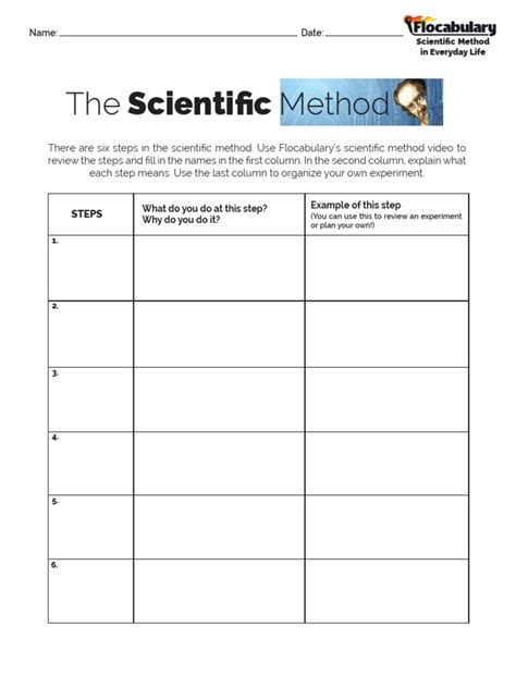 Toradh íomhá ar 7 Steps Scientific Method Worksheet