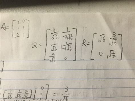 Example Solving for Least Square Problems Using QR Decomposition に対する画像結果