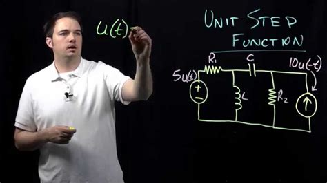 Toradh íomhá ar Unit Step Function Circuits
