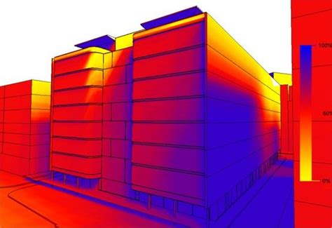 Image result for OpenFOAM Wind around Buildings