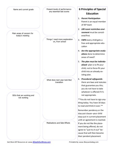 Image result for IEP Progress Reports