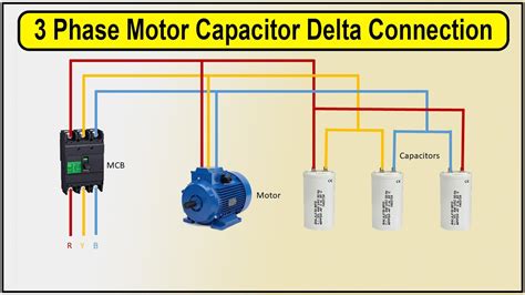 Image result for Function of Three Phase Capacitor