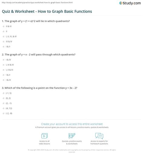 Graph the Fundamental Functions Worksheet に対する画像結果