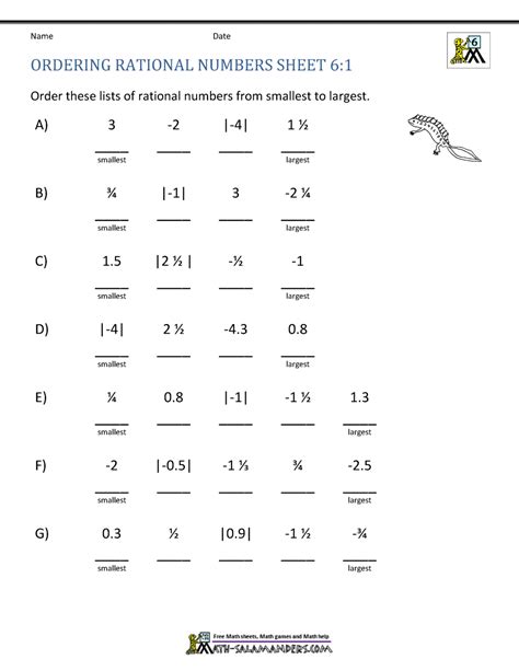 Toradh íomhá ar Rational Numbers Examples Grade 4