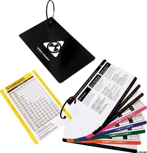 Quick Reference Precision Shooting Cards માટે ઇમેજ પરિણામ