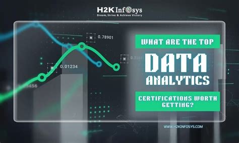 Afbeeldingsresultaten voor General Data Analytics SQL Certifications