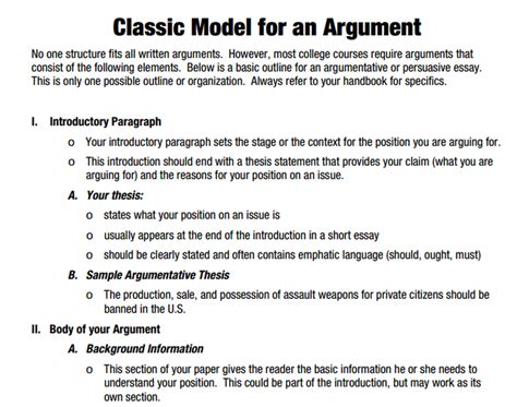 Image result for Classical Argument Essay Outline Example