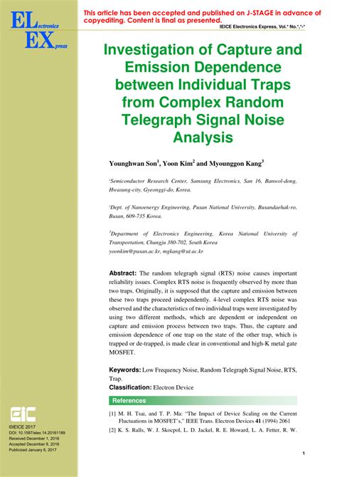 Random Complex Noise に対する画像結果