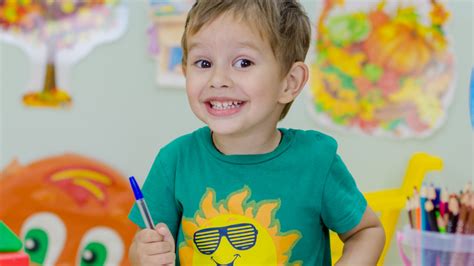 Learning Readiness に対する画像結果