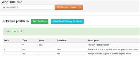 Image result for SPF Tool Box