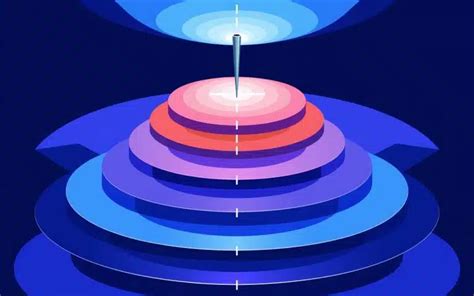Stratified Sampling Auditing に対する画像結果