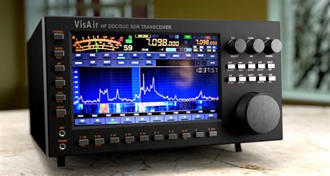 Afbeeldingsresultaten voor Best SDR Kit