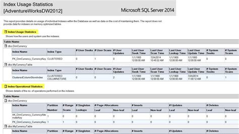 Toradh íomhá ar SQL Index Sorting Usage