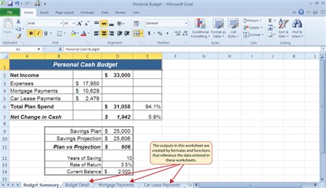Toradh íomhá ar Microsoft Excel Spreadsheet Formulas