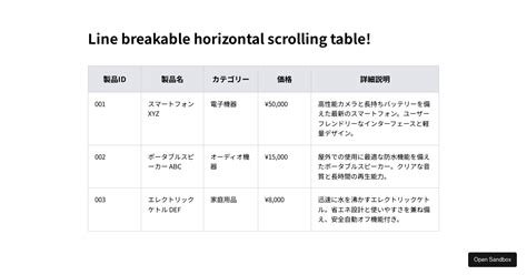 Toradh íomhá ar HTML Scrolling Table