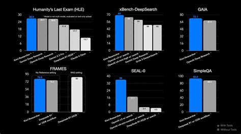 Afbeeldingsresultaten voor How to Open Iinside in Studio Code
