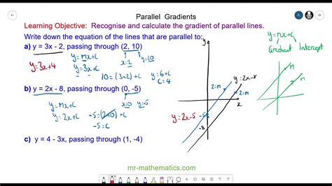 Image result for Parallel Lines Equation Examples