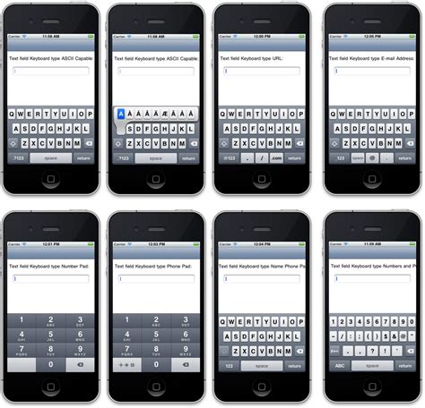 Image result for Cell Phone Keyboard Layout