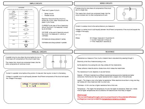 Image result for AQA Science Revision Guide