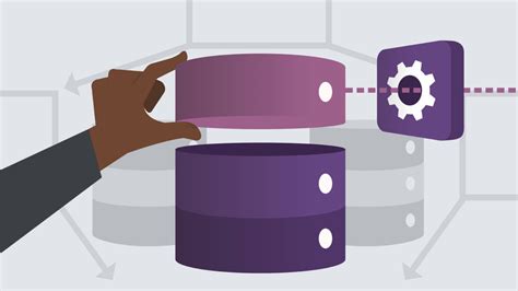 Image result for Types of SQL Application