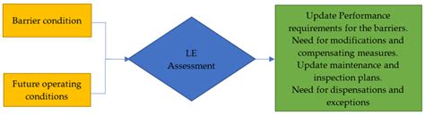 Toradh íomhá ar Obscelence Matrix