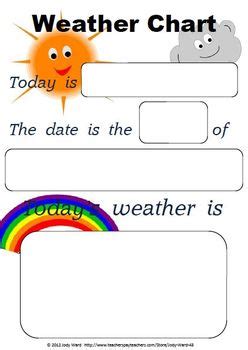 Toradh íomhá ar How to Create a Weather Chart