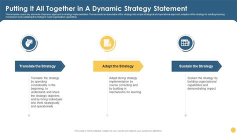 Examples of Strategy Statements に対する画像結果